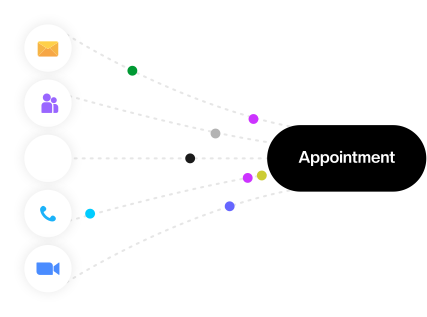 Multi-Channel Appointment Setting Services