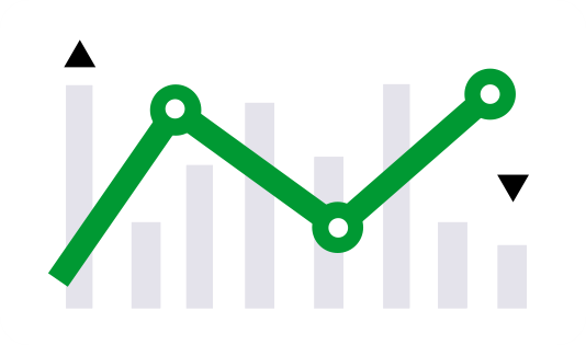 Delivery and Coaching during sales enablement audit