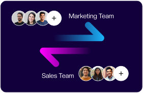 Sales Enablement